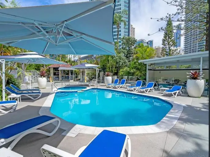 Surfers Paradise Coastal Beach Dream Gold Coast